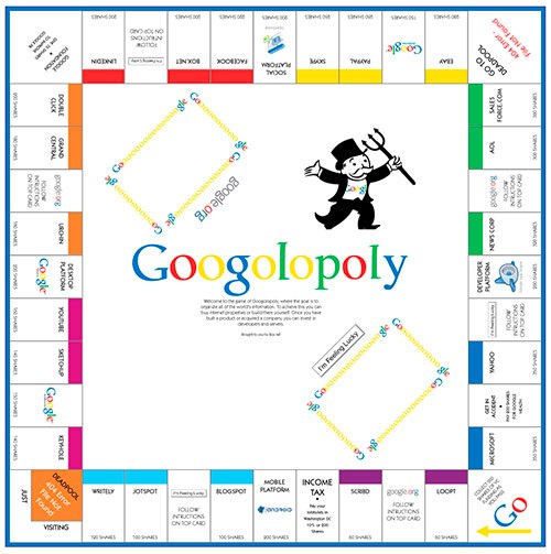 googolopoly