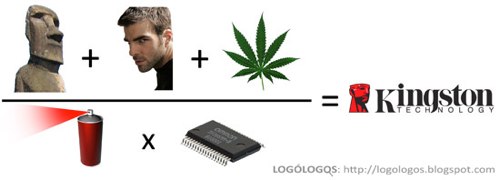 logoslogos
