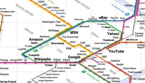 webtrendmap