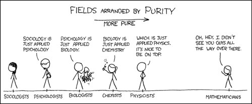 xkcdpurity