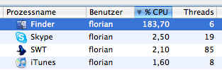 180% CPU Auslastung