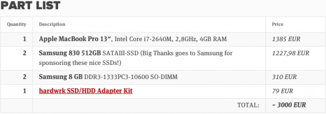 The world's fast 13√Ç¬¥ MacBook Pro